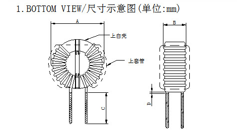 示意圖