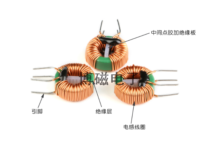 電感線圈