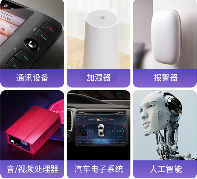 應(yīng)用場景