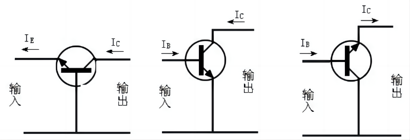 示意圖